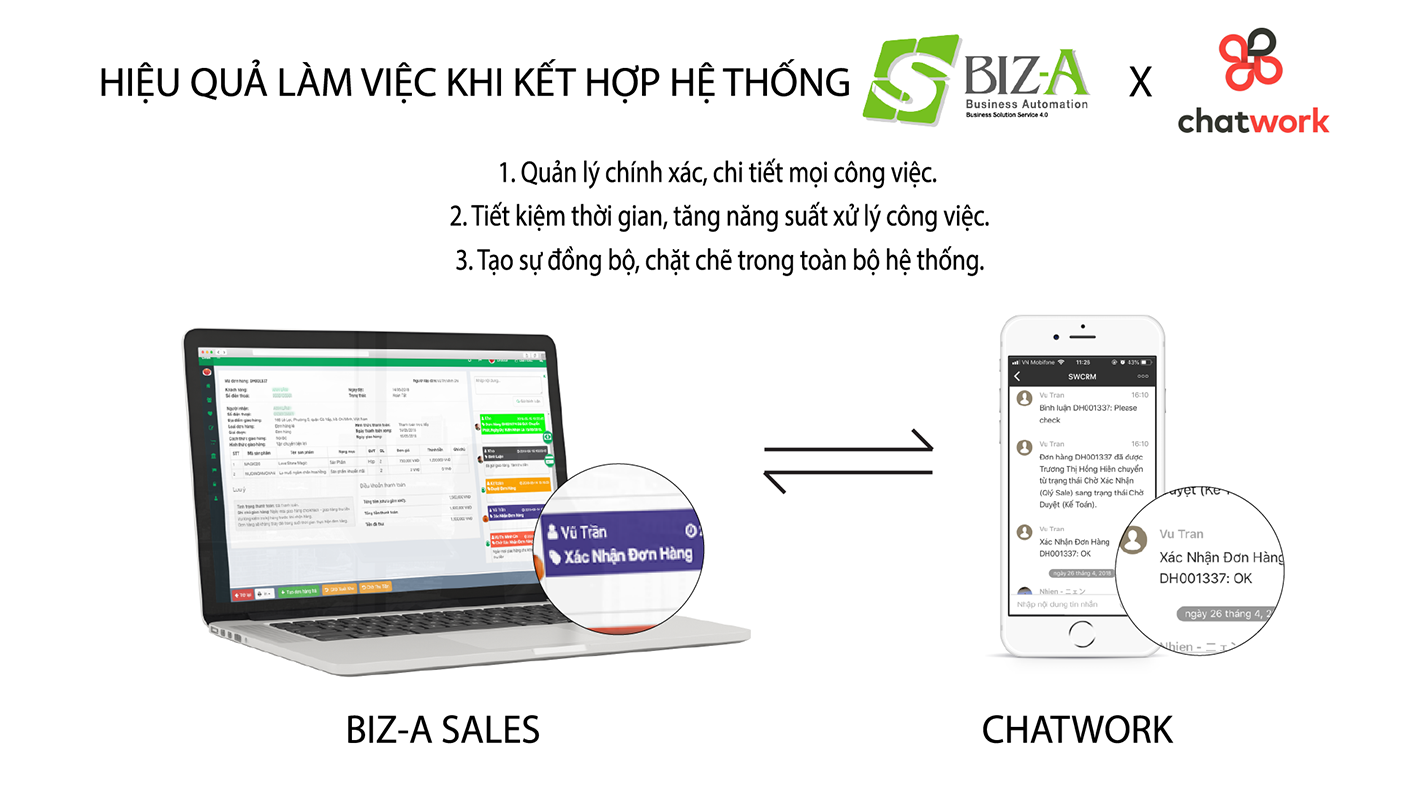 CRM